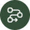 Process-Driven Delivery